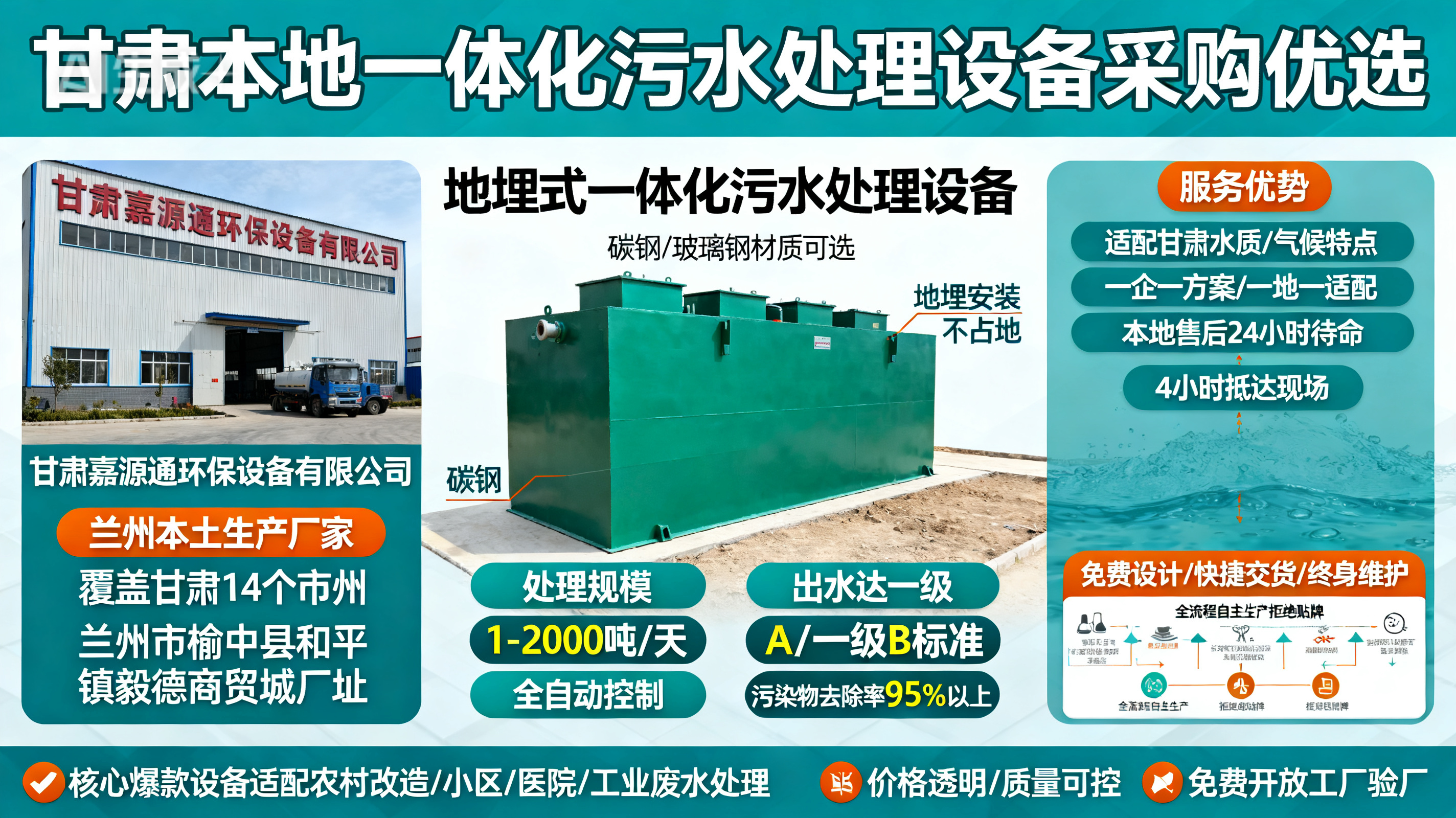 甘肃采购荷塘一体化荷塘污水处理设备_优先选本地生产厂家_直...式解决甘肃污水处理需求_选本地实体厂家_靠谱有保障.jpeg